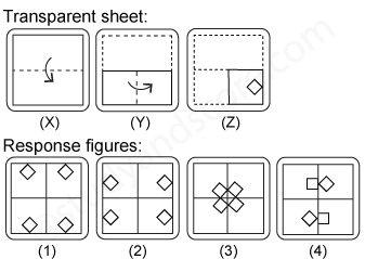 paper folding and cutting concepts, paper cutting question and answers, paper folding question and answers, paper cutting, paper folding, paper cutting detailed solutions and explanations, paper folding detailed solutions and explanations